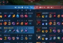 霜火梦魇装备顺序攻略（打造最强霜火梦魇，顺序不可忽视）