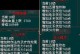 梦幻新帮派技能升级攻略（打造最强角色，掌握技能升级的关键）