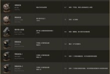 《黑暗灵魂手游攻略大全》（探索深渊，战胜恶魔，成为黑暗王者！）