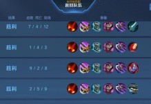 新版张飞边路教程（了解张飞边路如何出装，打造最强战斗力！）