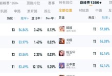 元歌3技能穿墙加点攻略（揭秘元歌3技能穿墙加点策略，让你成为游戏中的无敌冲锋战士！）
