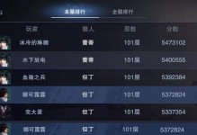鬼泣手游攻略（探寻第九章攻略，破解游戏难题，助你轻松突破！）
