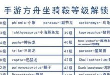 方舟生存手游强效粉攻略（掌握关键技能，成为方舟生存之王！）