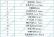 2020年手游挣钱攻略（利用手游创造财富，走向财务自由的关键）