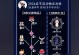 光遇手游先祖攻略（发现先祖秘密，解开隐匿谜团，探索充满惊喜的未知领域）