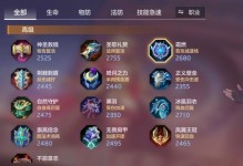 提升游戏胜率，从辅助治疗英雄出装攻略开始（掌握正确出装，成为团队最强玩家）
