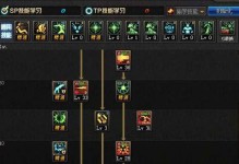万达国际技能加点攻略（突破技能瓶颈，提升战斗力！）