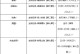 新神曲手游攻略大全（一步步揭秘新神曲手游的攻略技巧，助你称霸游戏世界）
