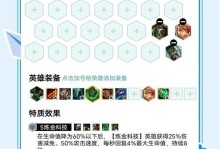 LOL炼金出装攻略（掌握炼金的关键装备及技巧，成为无敌的支援玩家）