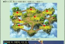 梦幻手游经典攻略大揭秘（打造最强角色，征服全服BOSS）