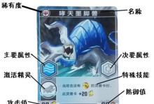 Dota2兽王出装攻略（发挥兽王的最大潜力，成为无可匹敌的野兽战士）