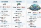 火星手游新区攻略（探索火星，战胜挑战，成为最强玩家！）