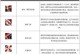 《LOL手游攻略出装，打造最强英雄》（掌握出装技巧，征战峡谷无往不利）
