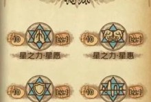 解锁神秘迷宫，攻克神庙之谜！（不可思议迷宫手游神庙攻略及技巧指南）