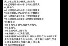 《以武林外形手游攻略》（掌握绝世武功，成就武林传奇！）