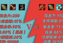迅捷射手出装攻略（最新版本的迅捷射手装备选择与技巧）