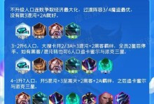 派克赛场出装攻略（挑战派克赛场，击败所有对手，从出装开始）