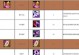 师门技能升级攻略（掌握关键技巧，助你快速升级师门技能）