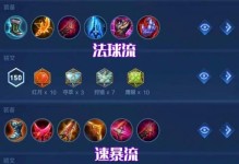 《白武后羿出装攻略视频教学》（白武后羿出装攻略，教你成为射手之王！）