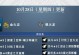 《以物语2技能任务攻略大全》（详解每个技能任务，助你成为高手）