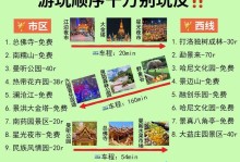 《探索西双版纳手游乐趣无穷》（畅游热带丛林，尽情享受大自然之美）