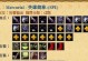 Dota大鱼人出装攻略（掌握关键装备，成为不可战胜的鱼人）