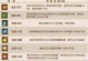 《问道手游十大技能加点攻略》（掌握关键技能加点，成为问道手游高手！）