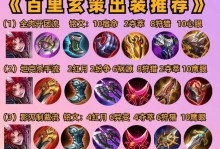 新宫本国服出装思路攻略（打造无敌剑豪，掌握胜利关键！）