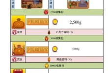 探秘宫廷手游攻略的世界（宫廷收集攻略，带你领略独特的游戏体验）