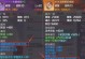完美世界手游攻略（打造最强宠物阵容，征战仙界无敌手）