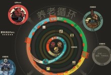 饥荒手游发展攻略（掌握关键技巧，打造属于你的乐园）