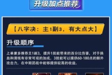 LoL出装攻略（专业指导，为你解析最强装备选择）