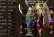 大漠之鹰手游攻略（一步步攀登巅峰，称霸沙漠之王！）