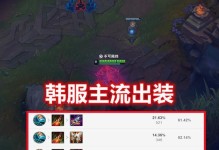猎人打野出装攻略（聚焦打野猎人出装，助你在战场上一统江湖）