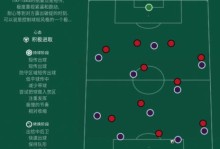 《玩转FM手游攻略》（探索最强阵容，征服无尽挑战）