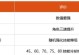 鬼泣100级技能攻略（揭秘鬼泣100级技能的最强战术及装备推荐）
