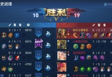 亚瑟攻略（夏季之约英雄亚瑟出装攻略）