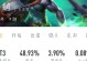 《破釜沉舟，扁鹊日暮流的无懈可击打法攻略》（精准治疗、灵活输出，助你主宰对局！）