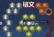 项羽2技能出装攻略（征服战场，无所畏惧——解读项羽2技能最佳出装搭配）