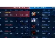 元歌新手教学出装攻略（打造无敌输出利器，成为元歌高手！）