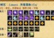 虚空假面出装加点顺序攻略（打造完美装备和技能加点，让你成为游戏中的绝对主宰！）