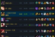 泰坦手游上单出装攻略（一篇全面指南带你了解最强上单出装！）