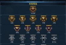 鬼片世界无限出装攻略（尽在你掌握的一物之力，从此开启冒险人生！）