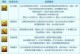 梦幻西游2PT攻略（一步步解析梦幻西游2PT攻略，助你成为游戏中的强者）