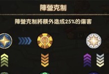 以远征2手游神宠攻略（解锁隐藏神宠，轻松征服战场）