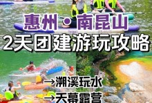 手游团建攻略
