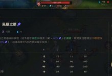 《迦娜新版天赋出装攻略》（掌握迦娜的新版天赋与出装，成为无敌的王者）