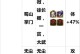 大仙剑手游攻略（掌握升级技巧，征战四方无敌神仙！）