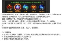 天刀小师妹技能攻略（打造强力小师妹，技能搭配与提升，让你称霸战场！）