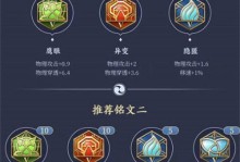 铭文出装优化攻略大全（打造最强英雄装备，玩转铭文系统）